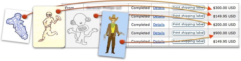 Ive made up to $900 per picture